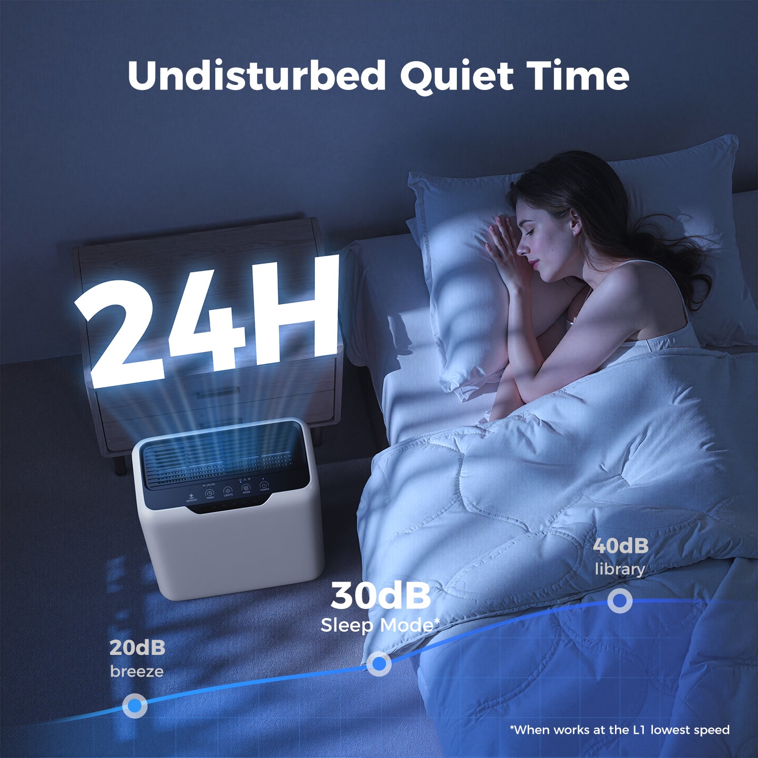 GOAMGE Dehumidifier 3 L, Electric Dehumidifier for 20 m² Home, Dual Peltier Technology, 30 dB Ultra Quiet for Bedroom, Intelligent Defrost, 24 H Timer